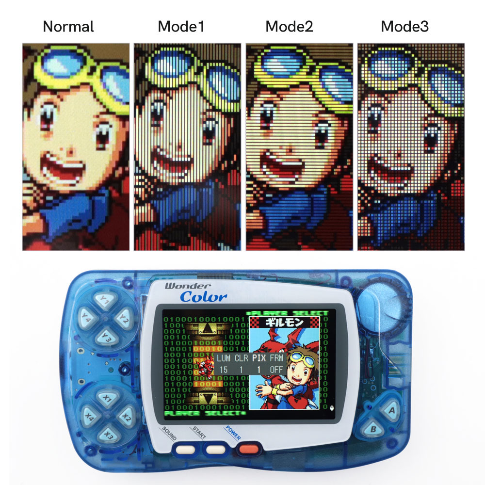 Gaming Console Display - Najnowszy zestaw WSC Hightlight IPS LCD
