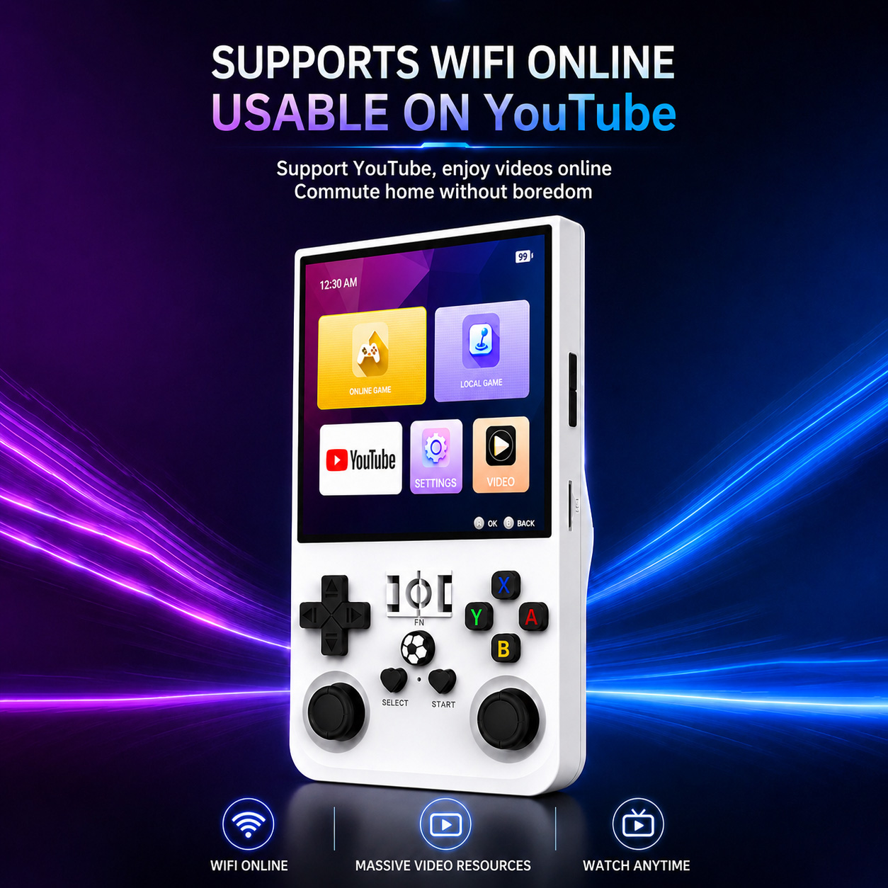 R36 Max Pro Wielofunkcyjny Prz – Gaming Console R36 Max recenzja i cena