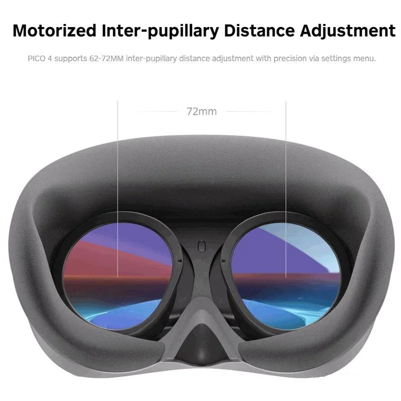 Okulary Pico 4 Pro VR All-in-O – Gaming Console Vr recenzja i cena