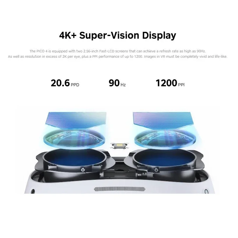 Okulary Pico 4 Pro VR All-in-O – Gaming Console Vr recenzja i cena