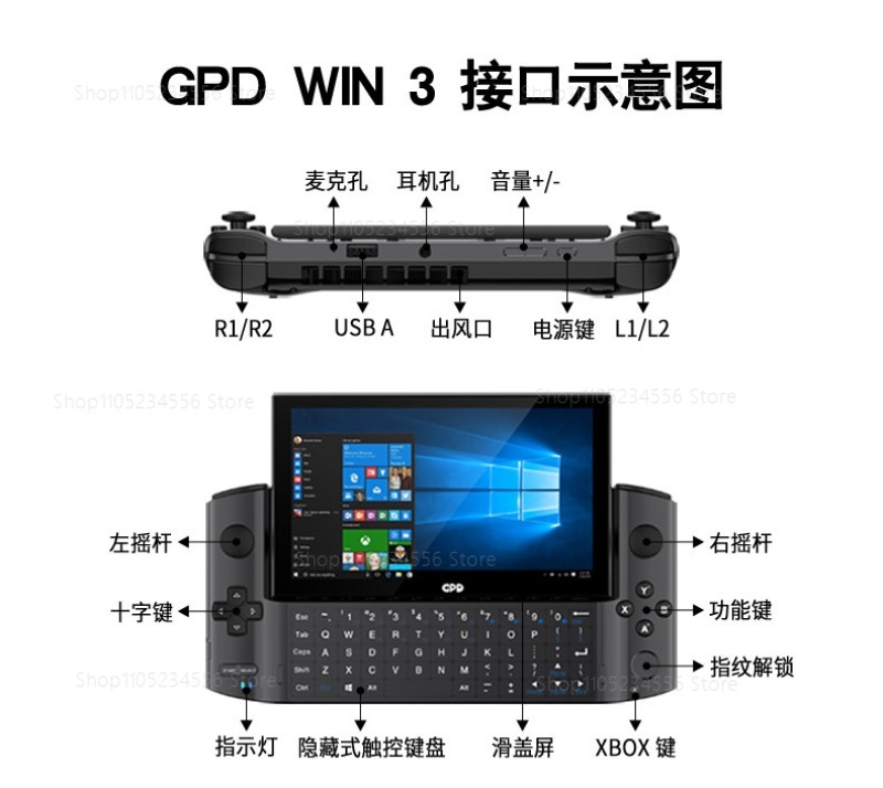 Zewnętrzny wyświetlacz do kons – Gaming Console Portable recenzja i cena