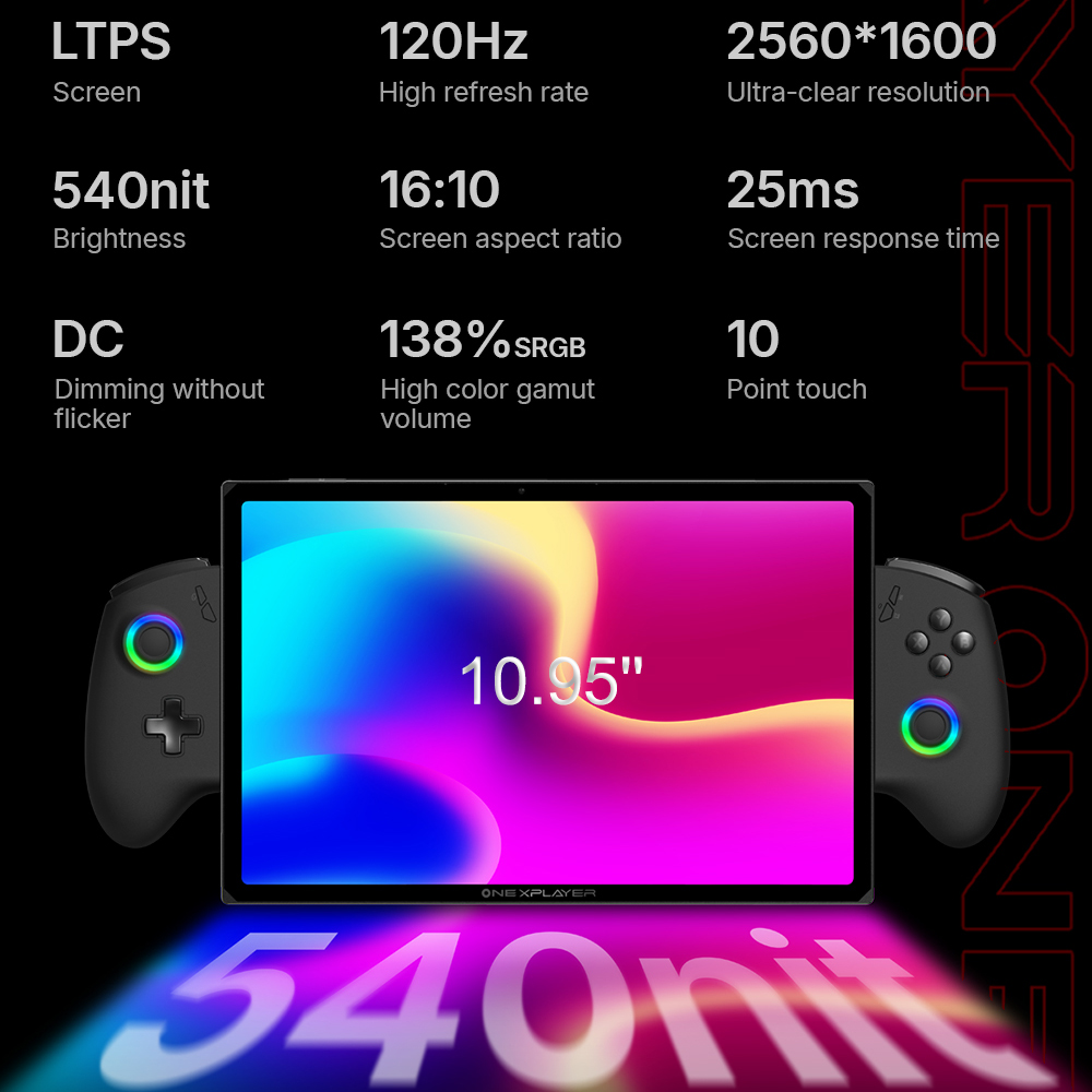 Nowy laptop do gier OneXPlayer – Gaming Console X2 recenzja i cena