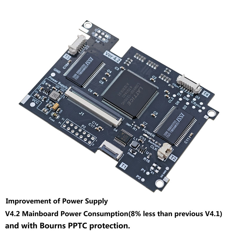 Zestawy MOD z ekranem IPS V4.2 – Gaming Console Display recenzja i cena