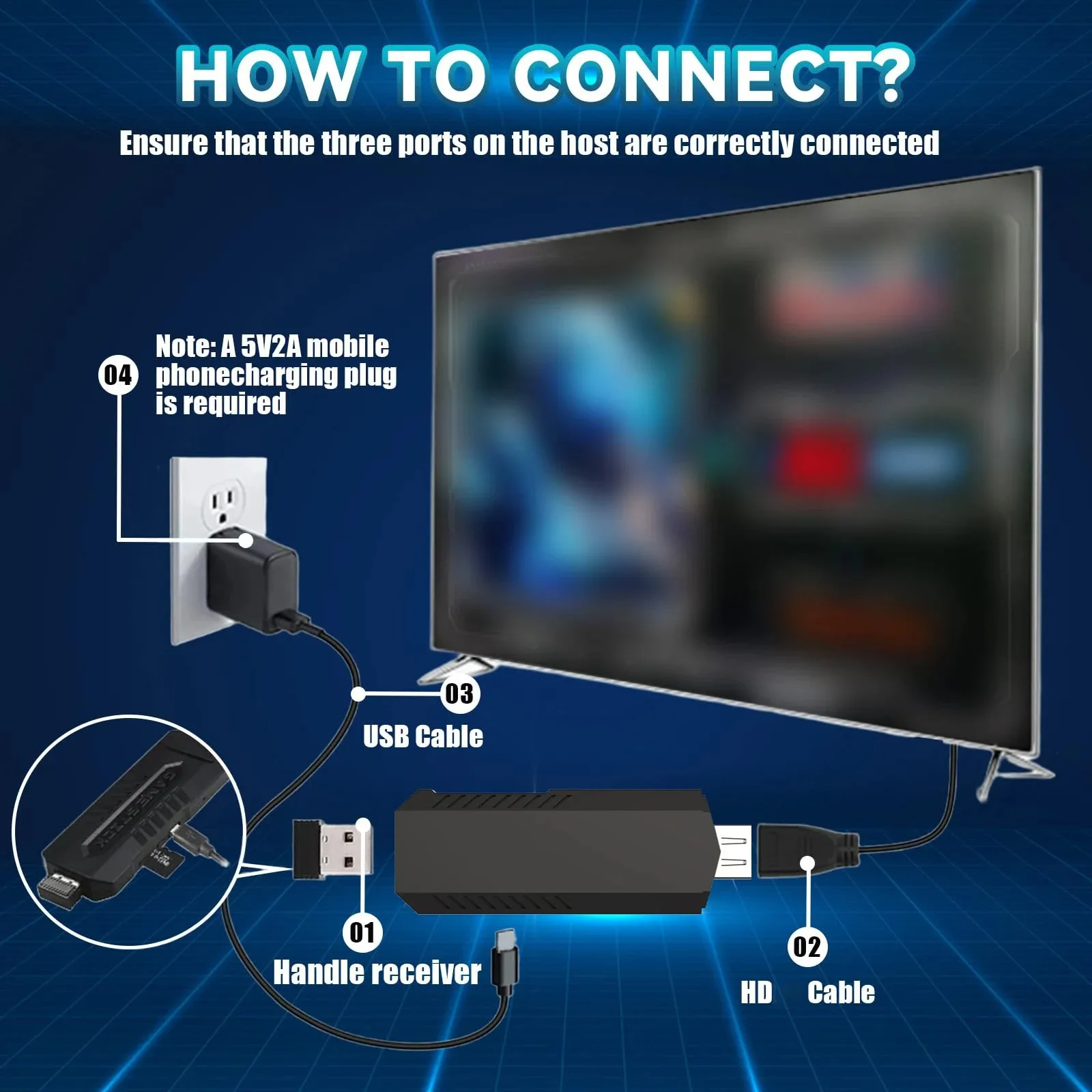 X2 Pro Ultra TV Game Stick 4K  – Gaming Console X2 recenzja i cena