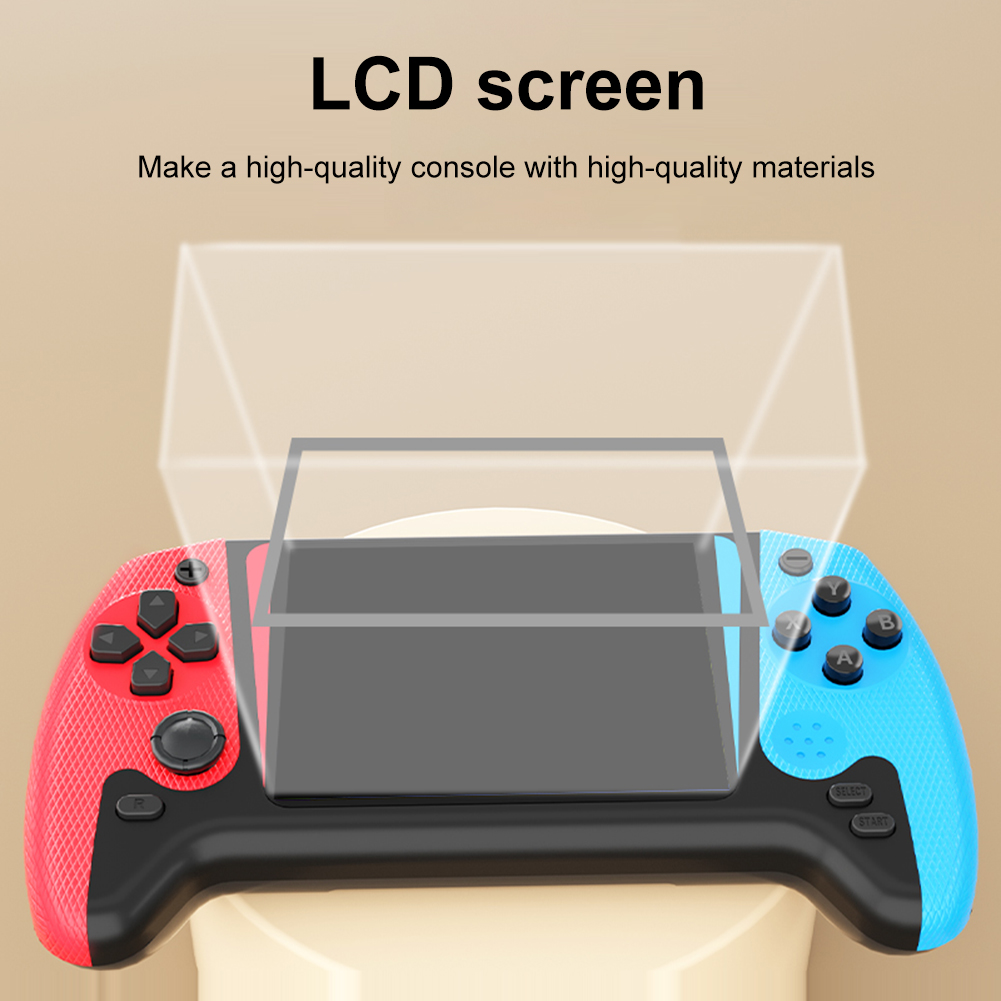 Retro Przenośna Konsola do Gie – Gaming Console Linux recenzja i cena