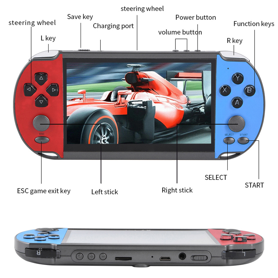 Przenośna ręczna konsola do gi – Gaming Console 4 Year Old recenzja i cena
