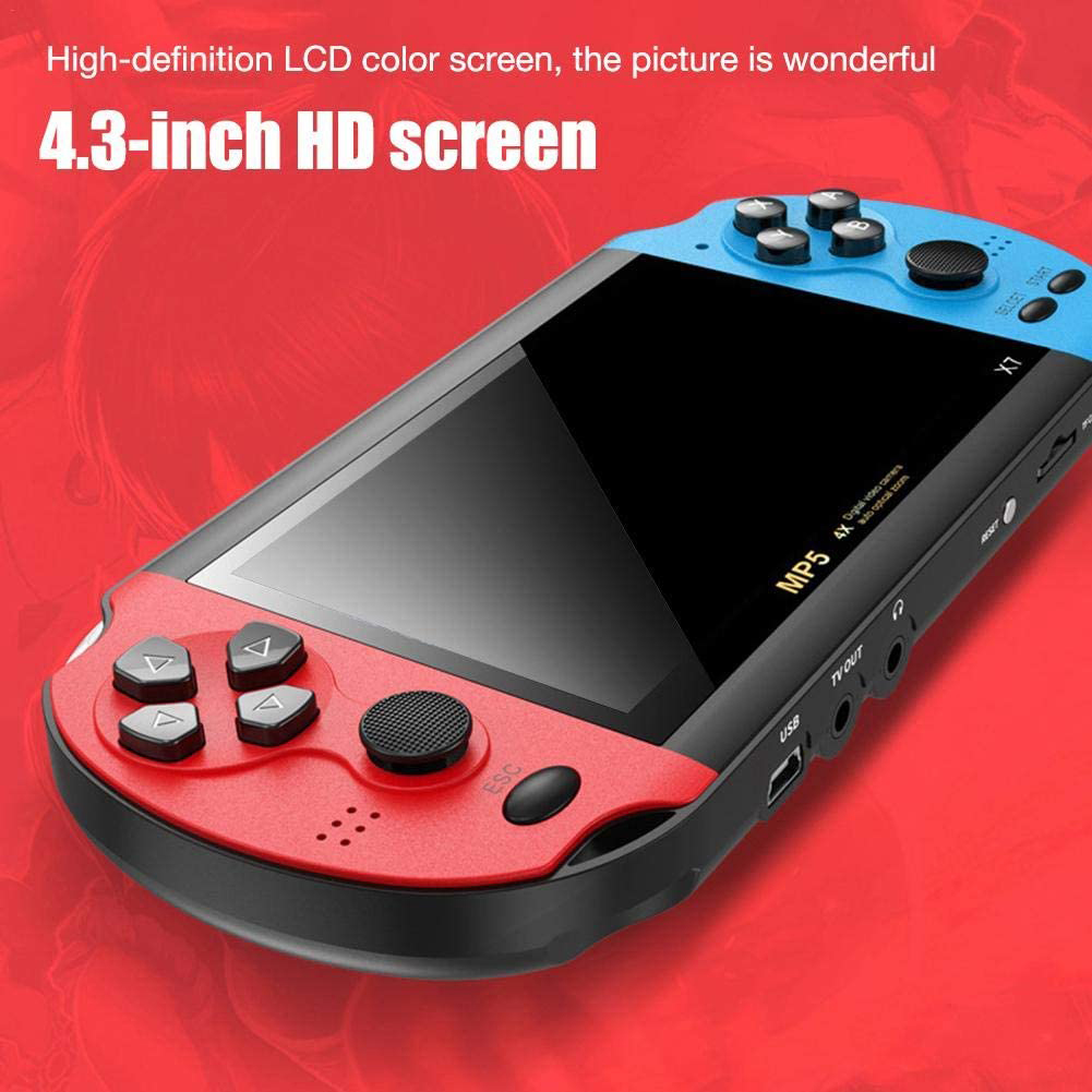 Przenośna konsola do gier retr – Gaming Console 4 Year Old recenzja i cena