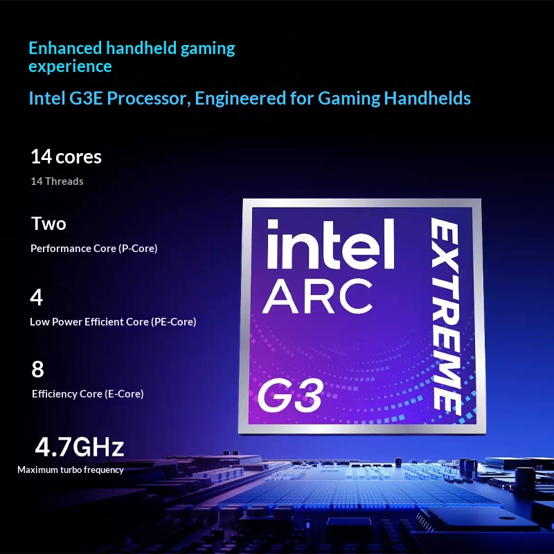 OneXPlayer X2 Mini Przenośna K – Gaming Console X2 recenzja i cena